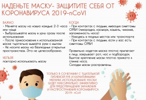 Внимание! Коронавирусная инфекция!